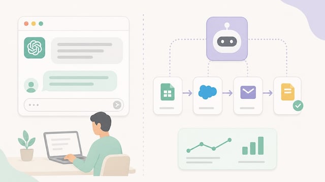 Skygen AI vs ChatGPT: Which One Actually Automates Your Business